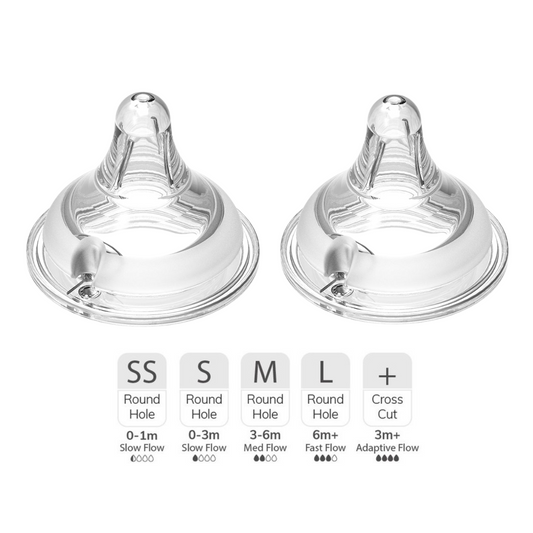 Twin Pack Peristaltic Teat for Wide-neck Baby Feeding Bottle (Sizes available)