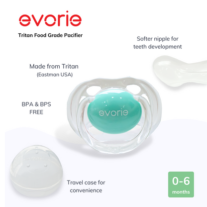 Evorie Orthodontic ultrasoft Silicone Baby Pacifier, Mint